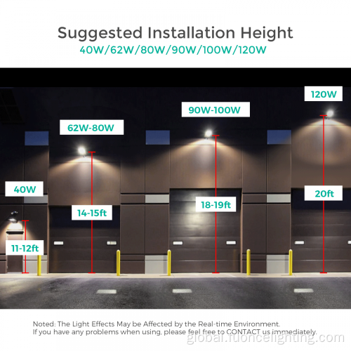 China LED Wall Pack Lights 40W-120W Supplier